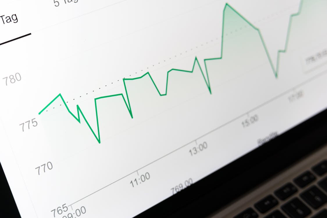AstraZeneca Share Price Forecast After Earnings