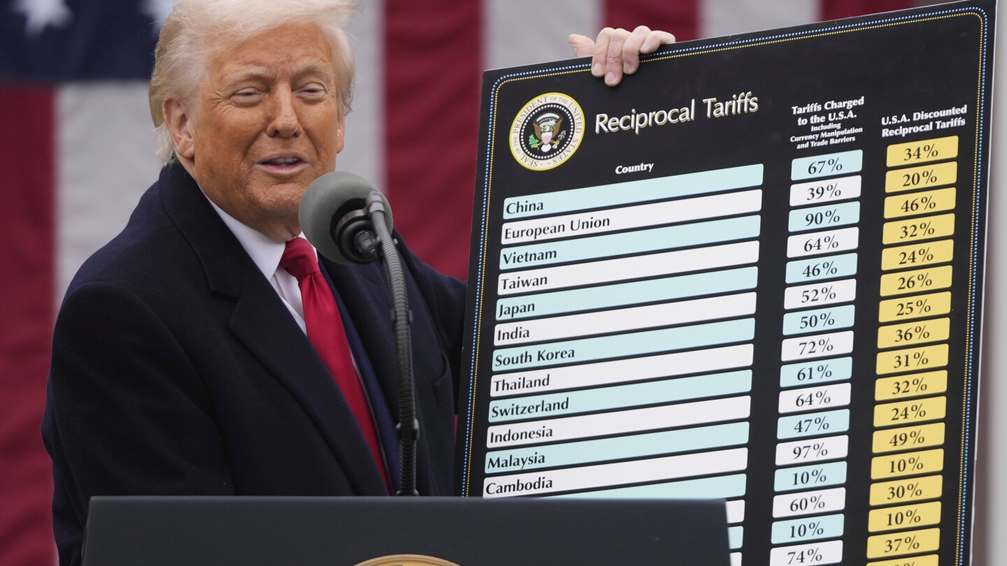 Trump’s latest tariff deadline is approaching. Here are the trade deals the US has announced so far