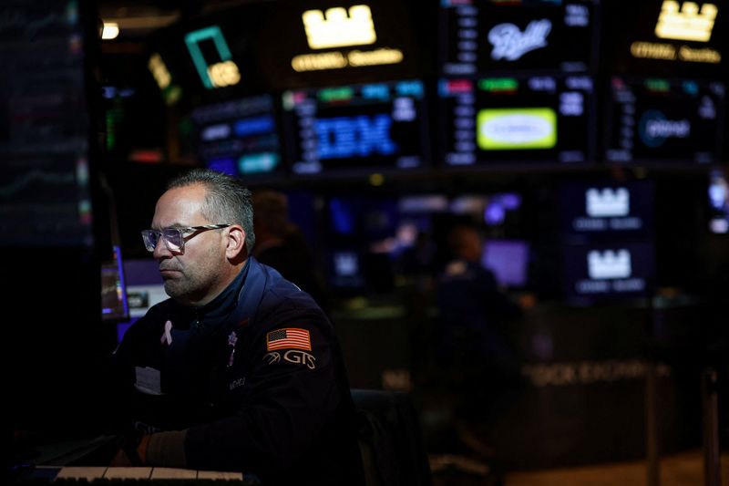 Wall Street futures ease slightly, indexes set for weekly gains