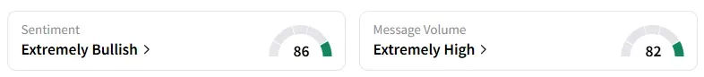 PLUG sentiment.png