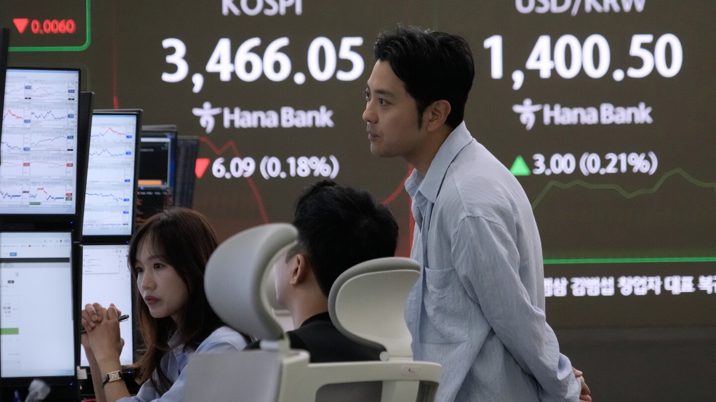 Asian shares mostly gain after Wall Street’s rally loses steam