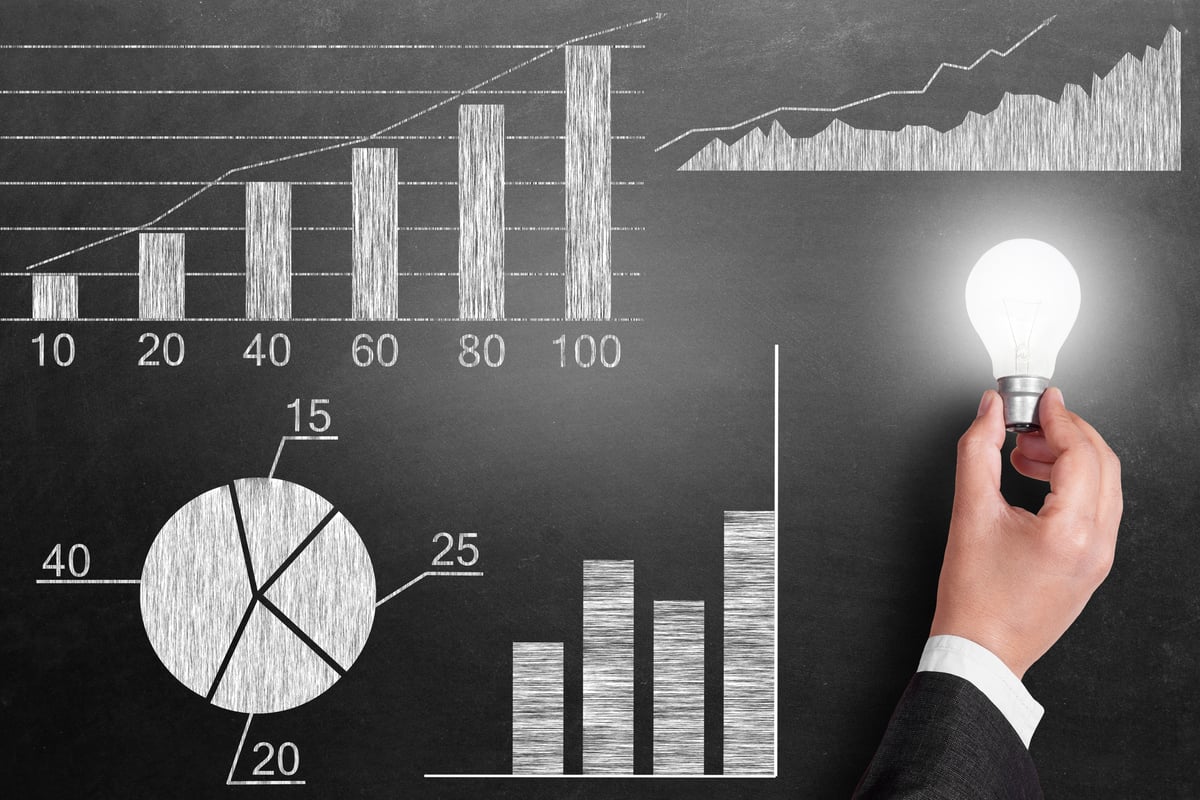 The 3 Best Stocks to Buy With $100 Right Now. Wall Street Says They Could Soar in 2026.